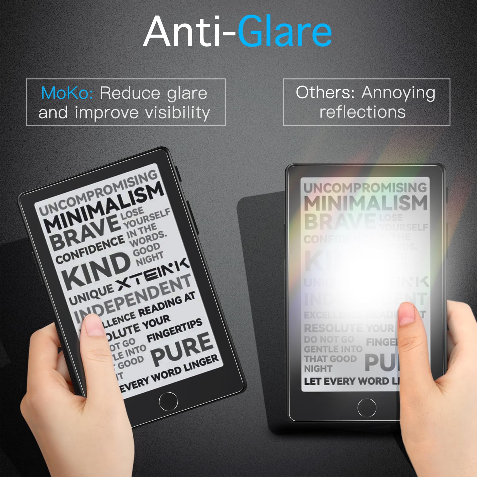 MoKo, комплект из 3 защитных п – обзор и цена Matte Anti Glare Screen Protector