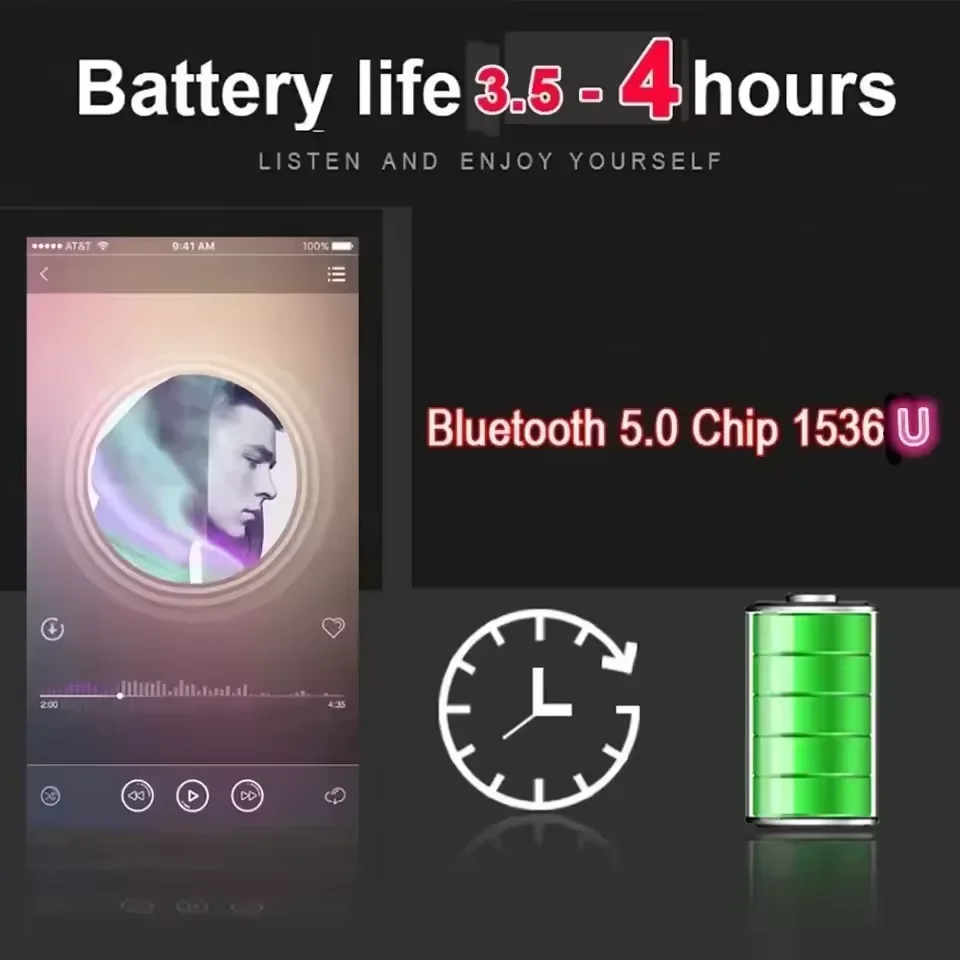 Bluetooth 5.3, новые беспровод – обзор и цена Phone Cases
